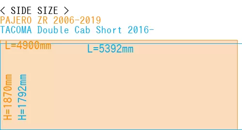 #PAJERO ZR 2006-2019 + TACOMA Double Cab Short 2016-